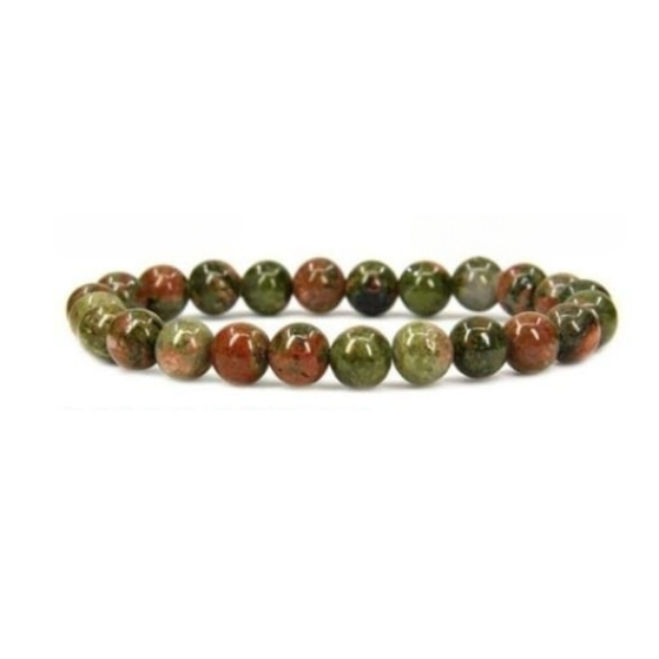 UNAKITE
