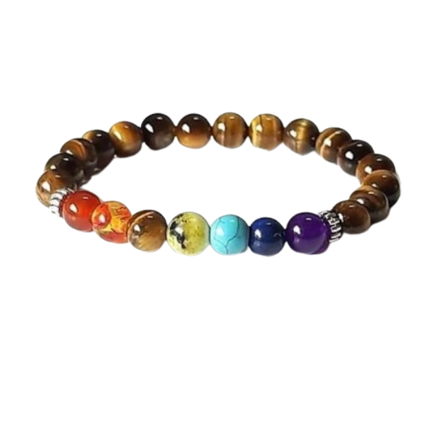 SEVEN CHAKRA WITH TIGER EYE